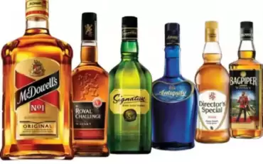 Top 10 Alcohol Brands In India 2021